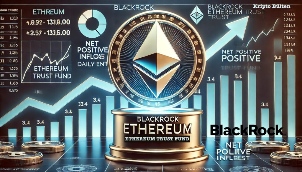Ethereum_BlackRock_KB