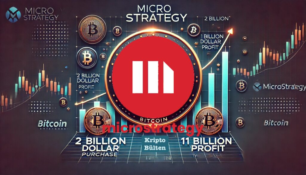 Microstrategy11 _KB