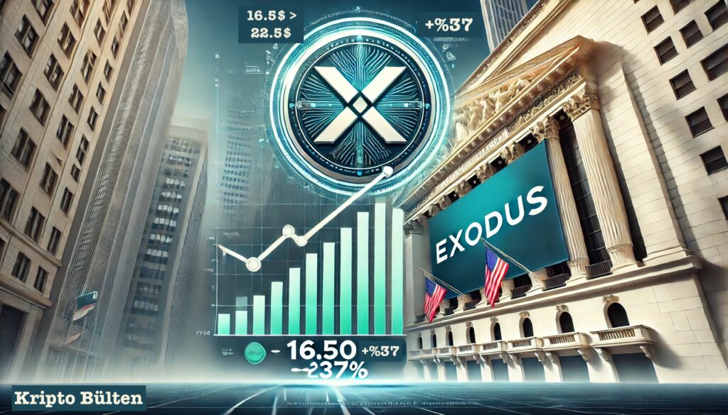 Exodus - Wall Street