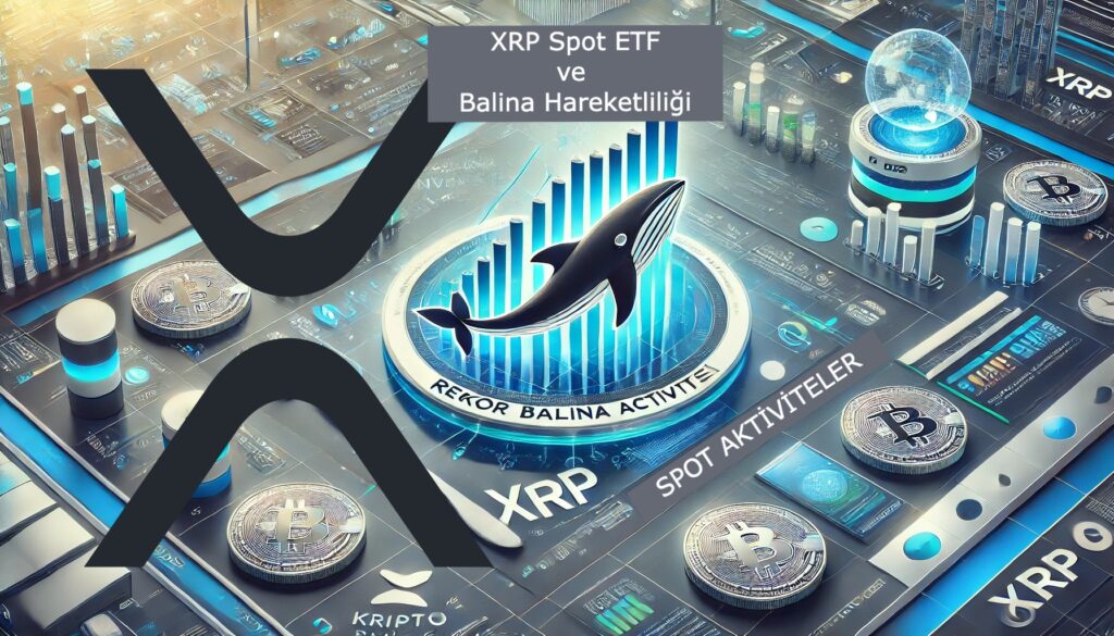 XRP