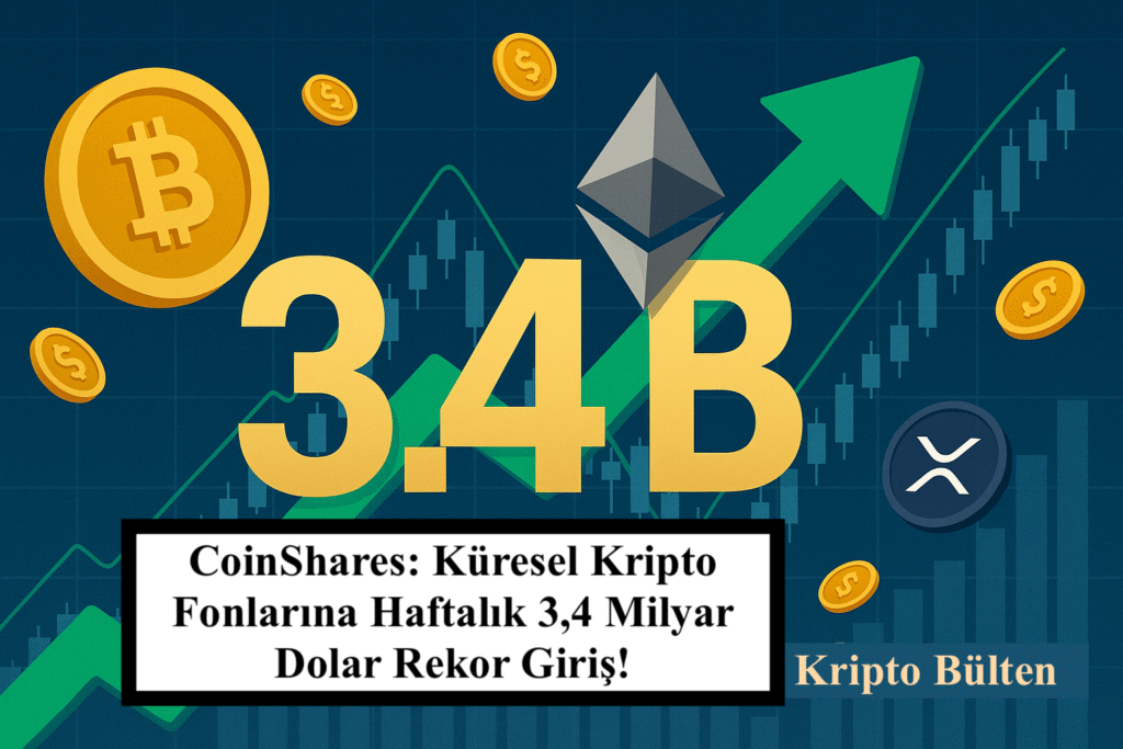 Coinshares raporu _KB