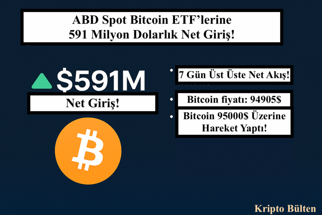 Bitcoin ETF _KB